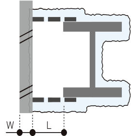 柱 H形鋼断面図
