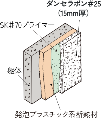 仕様1 納まり図