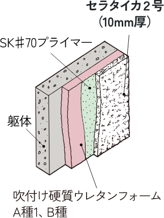 仕様2 納まり図