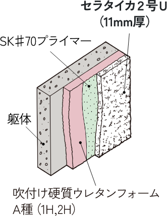 仕様3 納まり図