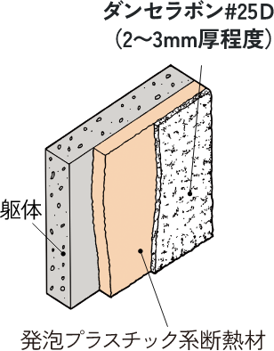 仕様4 納まり図