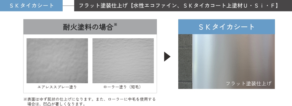 SKタイカシート フラット塗装仕上げ【水性エコファイン、SKタイカコート上塗材U・Si・F】 - 耐火塗料の場合との比較