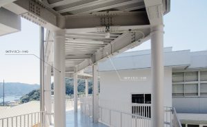高知県立須崎総合高等学校 渡り廊下